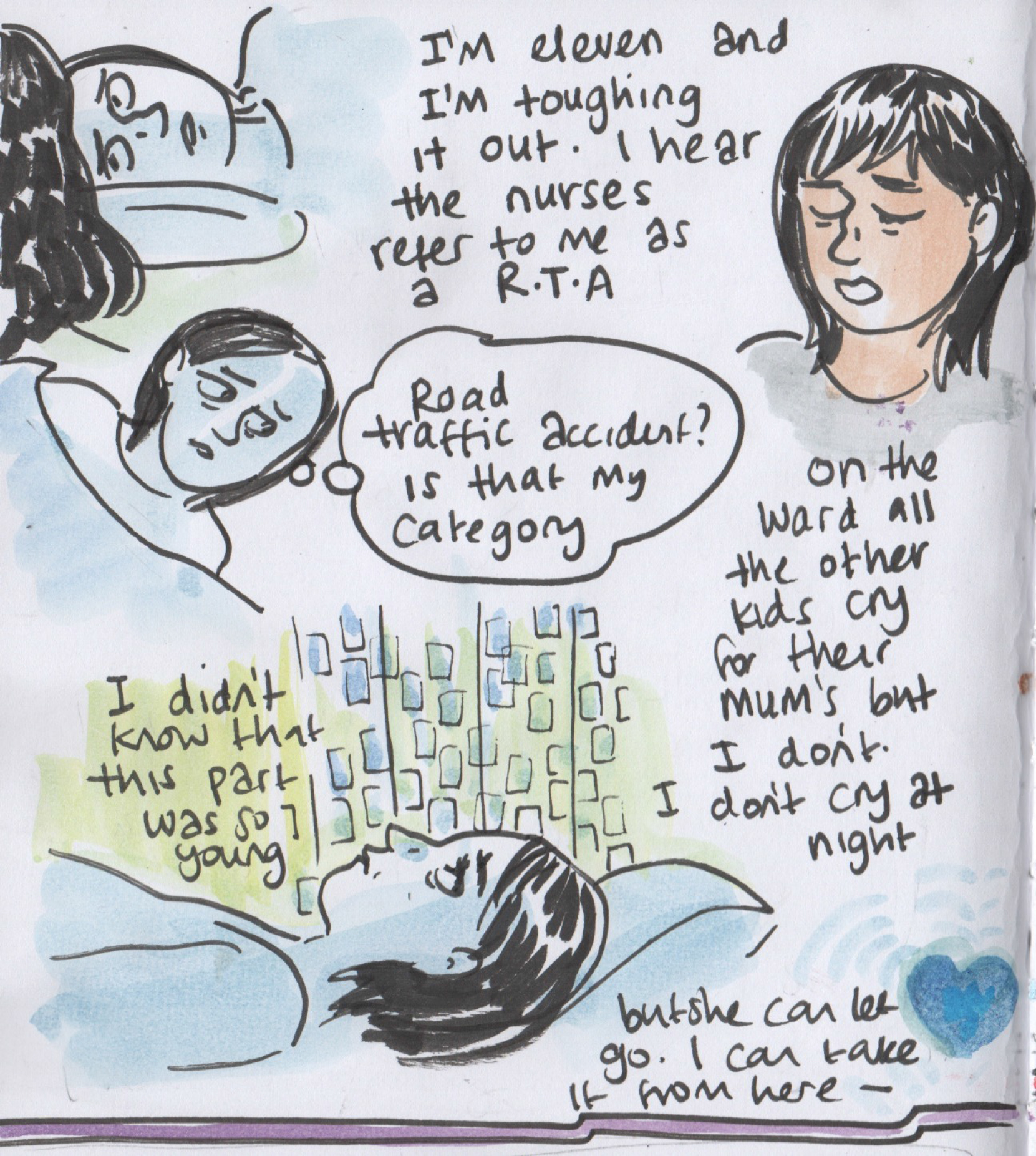 Therapy Diary - November - Page 1